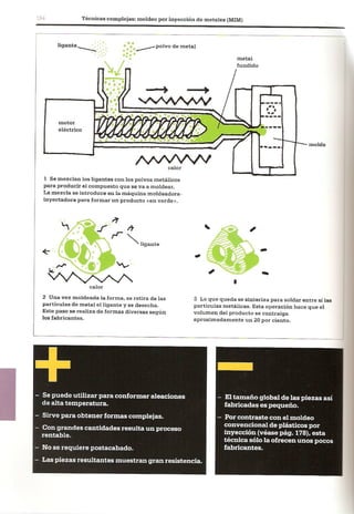 Así se Hace - Chris Lefteri