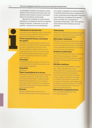 Así se Hace - Chris Lefteri