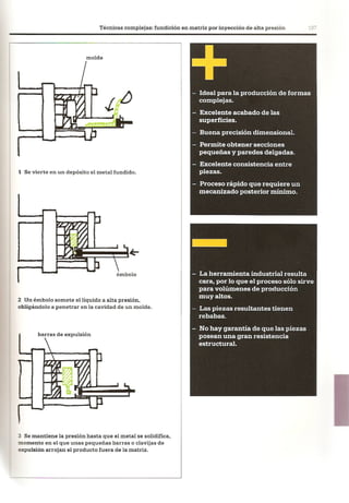 Así se Hace - Chris Lefteri