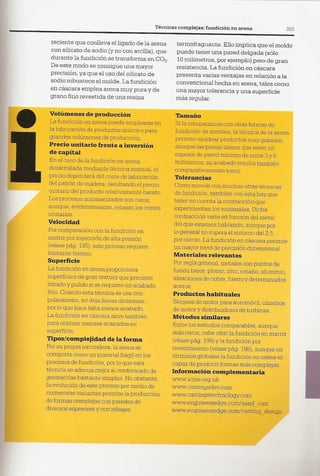 Así se Hace - Chris Lefteri