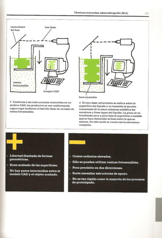 Así se Hace - Chris Lefteri