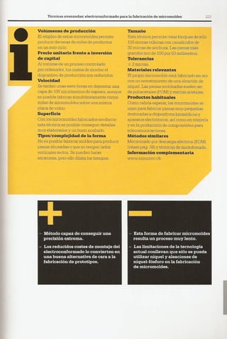 Así se Hace - Chris Lefteri