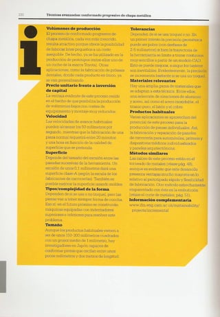 Así se Hace - Chris Lefteri