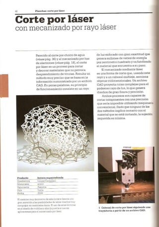 Así se Hace - Chris Lefteri