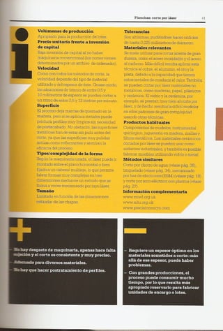 Así se Hace - Chris Lefteri