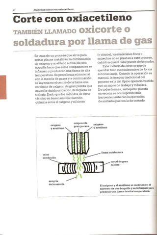 Así se Hace - Chris Lefteri