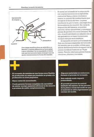 Así se Hace - Chris Lefteri