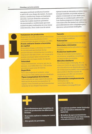 Así se Hace - Chris Lefteri