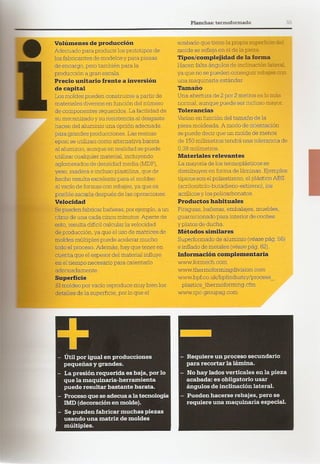 Así se Hace - Chris Lefteri