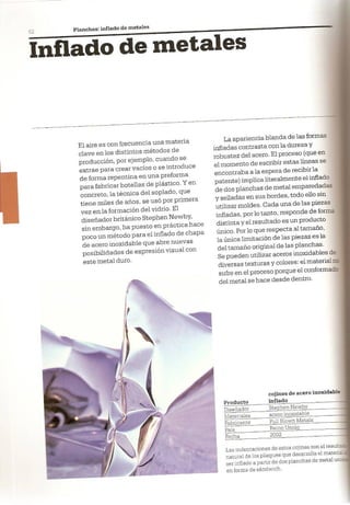 Así se Hace - Chris Lefteri