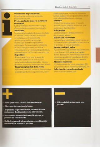 Así se Hace - Chris Lefteri