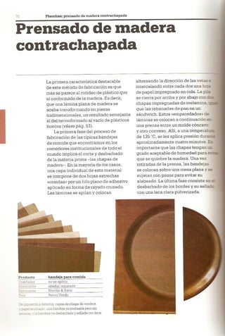 Así se Hace - Chris Lefteri