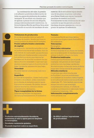 Así se Hace - Chris Lefteri