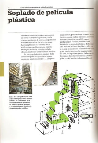 Así se Hace - Chris Lefteri