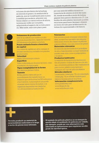 Así se Hace - Chris Lefteri