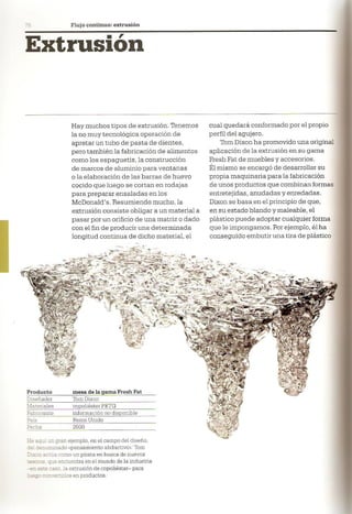 Así se Hace - Chris Lefteri