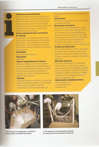 Así se Hace - Chris Lefteri