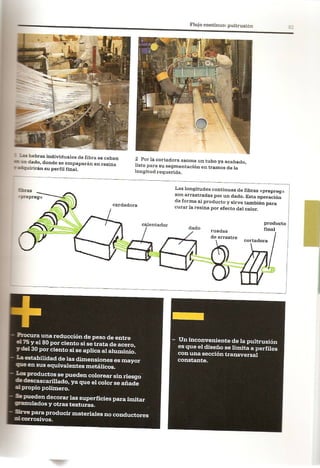 Así se Hace - Chris Lefteri