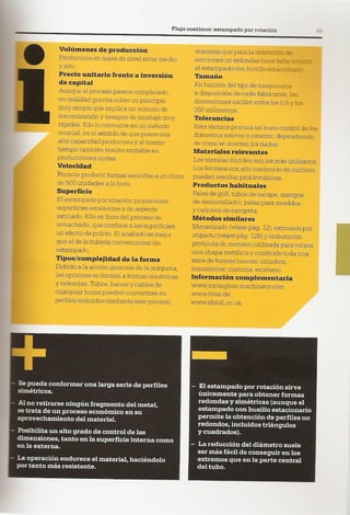 Así se Hace - Chris Lefteri