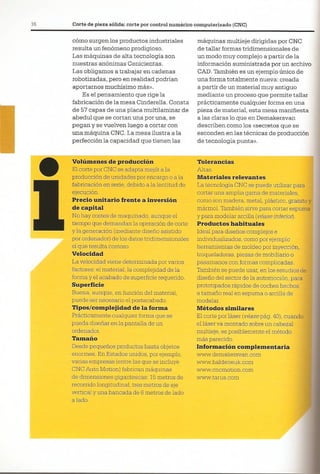 Así se Hace - Chris Lefteri