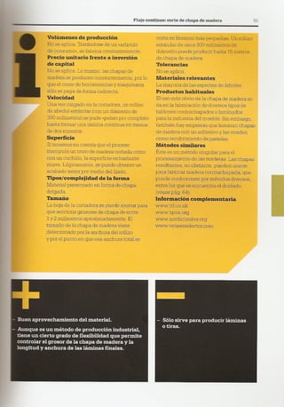 Así se Hace - Chris Lefteri