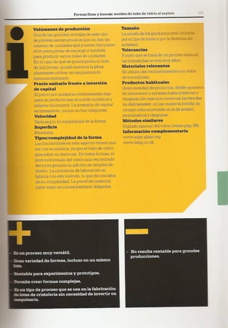 Así se Hace - Chris Lefteri