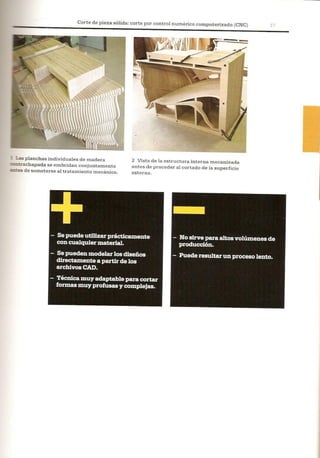 Así se Hace - Chris Lefteri