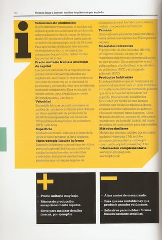 Así se Hace - Chris Lefteri