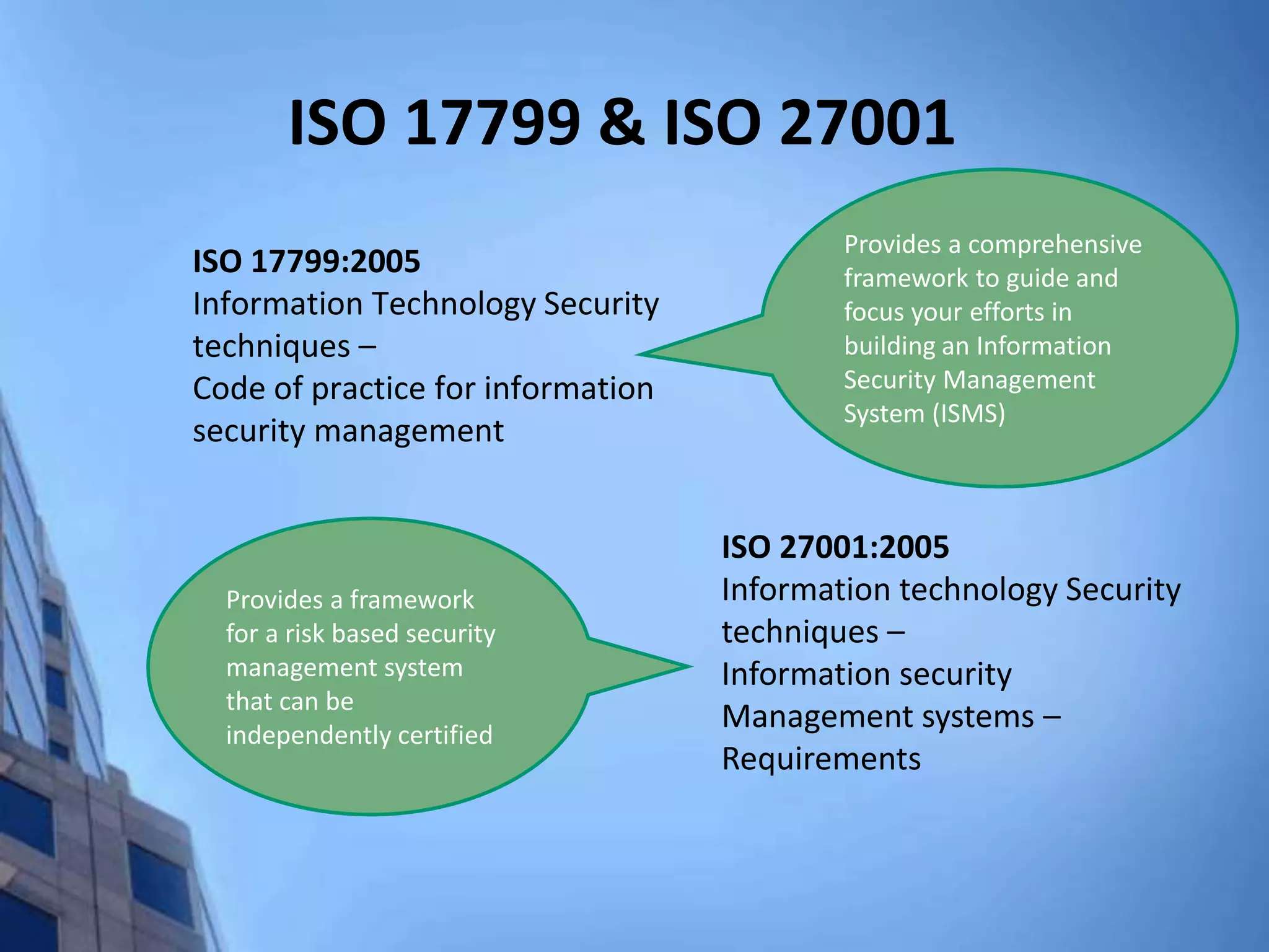 ISO 17799 & ISO 27001
ISO 17799:2005
Information Technology Security
techniques –
Code of practice for information
security management
ISO 27001:2005
Information technology Security
techniques –
Information security
Management systems –
Requirements
Provides a comprehensive
framework to guide and
focus your efforts in
building an Information
Security Management
System (ISMS)
Provides a framework
for a risk based security
management system
that can be
independently certified
 