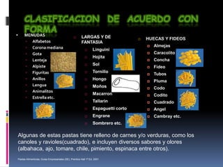  MENUDAS
 Alfabetos
 Corona mediana
 Gota
 Lenteja
 Alpiste
 Figuritas
 Anillos
 Lengua
 Animalitos
 Estrella etc.
 LARGAS Y DE
FANTASIA
 Linguini
 Hojita
 Sol
 Tornillo
 Hongo
 Moños
 Macarron
 Tallarin
 Espaguetti corto
 Engrane
 Sombrero etc.
 HUECAS Y FIDEOS
 Almejas
 Caracolito
 Concha
 Fideo
 Tubos
 Pluma
 Codo
 Codito
 Cuadrado
 Angel
 Cambray etc.
Algunas de estas pastas tiene relleno de carnes y/o verduras, como los
canoles y ravioles(cuadrado), e incluyen diversos sabores y olores
(albahaca, ajo, tomare, chile, pimiento, espinaca entre otros).
Pastas Alimenticias, Guias Empresariales (SE), Prentice Hall 1ª Ed. 2001
 