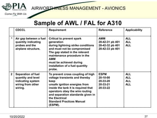 10/20/2022 27
AIRWORTHINESS MANAGEMENT - AVIONICS
Sample of AWL / FAL for A310
CDCCL Requirement Reference Applicability
1...