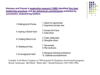 Kotuzes and Posner’s leadership research (1990) identified five best
leadership practices and ten behavioral commitments exhibited by
successful, empowering leaders.
1. Search for opportunities
I. Challenging the Process
2. Experiment and take risks
3. Envision the Future
II. Inspiring a Shared Vision
4. Enlist others
5. Foster collaboration
III. Enabling Others to Act
6. Strengthen others
7. Set example
IV. Modeling the Way
8. Plan small wins
9. Recognize Individual contributions
V. Encouraging the Heart
10. Celebrate accomplishments
Example: Ford Motor Company in 1980 launched EI (Employee Involvement) programs.
Result- turnaround. (Ref Book- “Better Idea”- Donald Peterson- CEO 1980-1990).
 