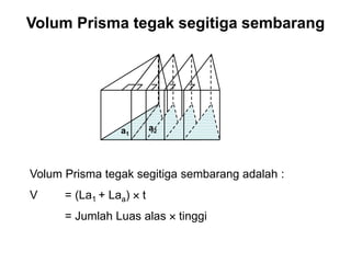 Volum Prisma tegak segitiga sembarang
a1
a2
Volum Prisma tegak segitiga sembarang adalah :
V = (La1 + Laa)  t
= Jumlah Luas alas  tinggi
 