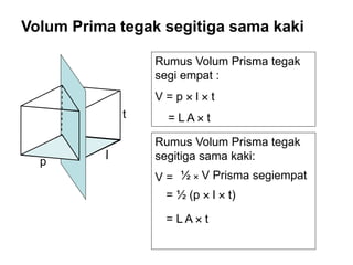 Rumus Volum Prisma tegak
segi empat :
V = p  l  t
= L A  t
Rumus Volum Prisma tegak
segitiga sama kaki:
V =
= ½ (p  l  t)
t
l
p
= L A  t
½  V Prisma segiempat
Volum Prima tegak segitiga sama kaki
 