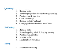 Quarterly
1. Replace belts
2. Repairing of pulley, shaft & bearing housing
3. Painting m/c & pipe line
4. Clean steam trap
5. Replace seals (if leakage)
6. Change gasket of stea m of water lines
Half yearly
1. Replace belts
2. Repairing pulley, shaft & bearing housing
3. Painting m/c, pipe line
4. Replace seals
5. Machine body repairing
Yearly
1. Machine overhauling
 