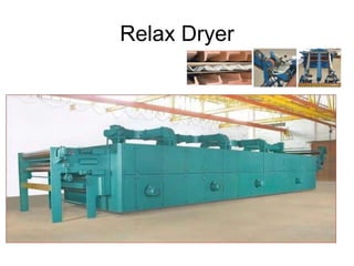 Relax Dryer
 