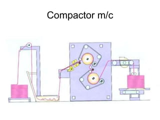 Compactor m/c
 