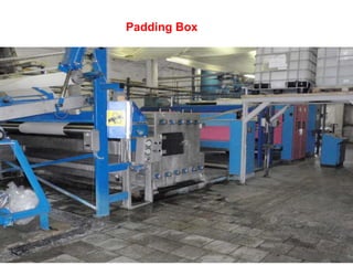 Padding Box
 