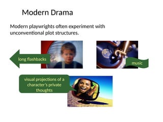 cupdf.com_introduction-to-drama-for-beginners-and-esl-learners.pptx