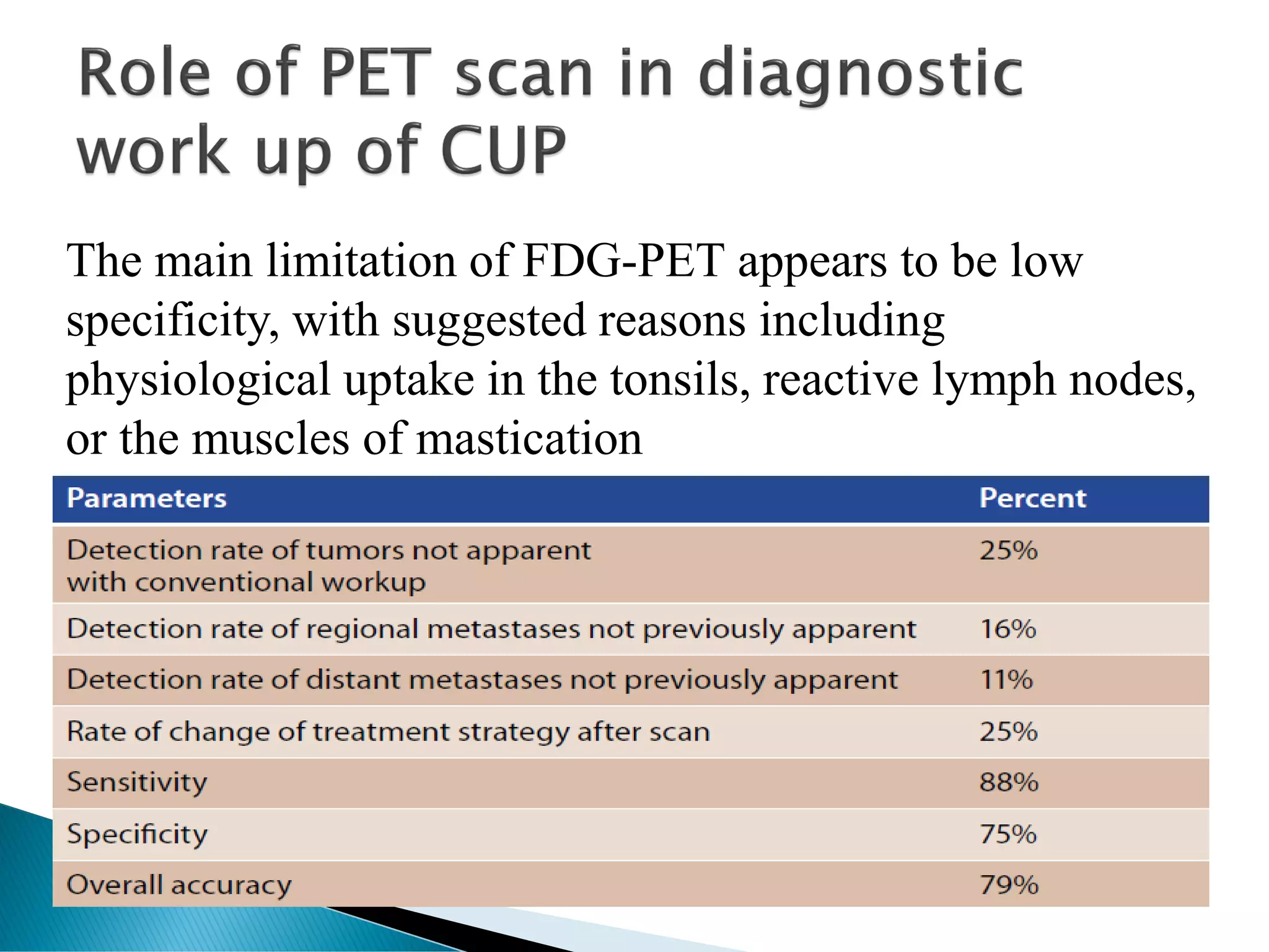 The main limitation of FDG-PET appears to be low
specificity, with suggested reasons including
physiological uptake in the tonsils, reactive lymph nodes,
or the muscles of mastication
 