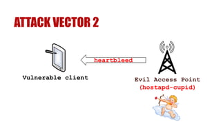 ATTACK VECTOR 2
Vulnerable client
heartbleed
Evil Access Point
(hostapd-cupid)
 