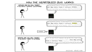 source: xkcd.com
 