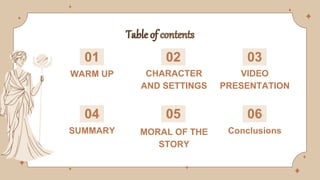01
05
04
02
06
03
WARM UP
SUMMARY MORAL OF THE
STORY
CHARACTER
AND SETTINGS
Conclusions
VIDEO
PRESENTATION
 