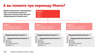 Учебник по решению кейсов - финал
А вы помните про пирамиду Минто?
20 /
Резюме:
Аспект 1
Аспект 2
Аспект 3
Аспект 1
Поддерживающий аргумент 1
Поддерживающий аргумент 2
Аспект 2
Поддерживающий аргумент 1
Поддерживающий аргумент 2
Аспект 3
Поддерживающий аргумент 1
Поддерживающий аргумент 2
Поддерживающий аргумент 2
Данные
Бенчмарк
Экспертные мнения
Выводы и т.п.
Поддерживающий аргумент 1
Данные
Бенчмарк
Экспертные мнения
Выводы и т.п.
Поддерживающий аргумент 2
Данные
Бенчмарк
Экспертные мнения
Выводы и т.п.
Поддерживающий аргумент 1
Данные
Бенчмарк
Экспертные мнения
Выводы и т.п.
Поддерживающий аргумент 2
Данные
Бенчмарк
Экспертные мнения
Выводы и т.п.
Поддерживающий аргумент 1
Данные
Бенчмарк
Экспертные мнения
Выводы и т.п.
Принцип заключается в группировании
идей в мыслительном процессе в
небольшие кластеры, более детально
поддерживающие основной тезис
 