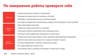 Учебник по решению кейсов - финал
По завершении работы проверьте себя
36 /
Формат
презентации
Сообщение
(идея)
Структура
Все слайды последовательно взаимосвязаны и между ними прослеживается четкая сторилайн
В презентации присутствуют графики, схемы и диаграммы, обосновывающие утверждения
Цветовая гамма презентации гармонична и содержит не более 3-5 цветов
Заголовки информативны и отражают главную мысль слайда
Все слайды оформлены в едином стиле
Используемые clipart и анимации не отвлекают от главной мысли слайда
Название презентации отражает её главную идею
Основные цели презентации ясно изложены в её начале
Соблюдается «горизонтальная логика» заголовков слайдов
Один слайд содержит одну идею
Содержание слайда соответствует его заголовку
Используются короткие предложения, четко отражающие мысль
Отсутствует лишняя информация, отвлекающая от главной мысли
 