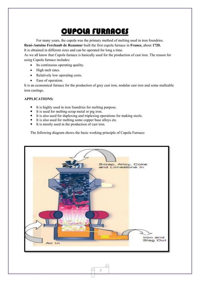 Cupola furnaces PDF