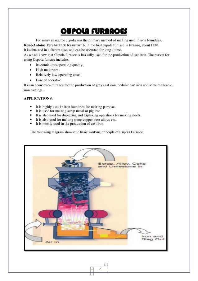 Cupola furnaces