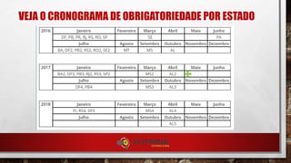 VEJA O CRONOGRAMA DE OBRIGATORIEDADE POR ESTADO
 