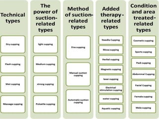 Dr. Azmath Khan Physiomatix
 