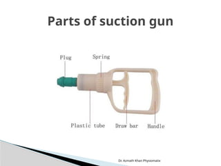 Dr. Azmath Khan Physiomatix
Parts of suction gun
 